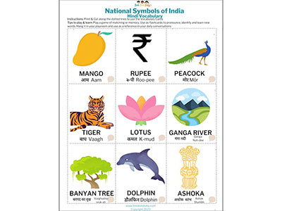 National Symbols of India (Hindi)